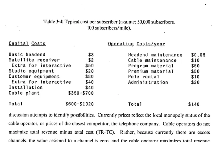 Table 3-4:  Typical cost per subscriber (assume:  50,000 subscribers, 100 subscribers/mile).
