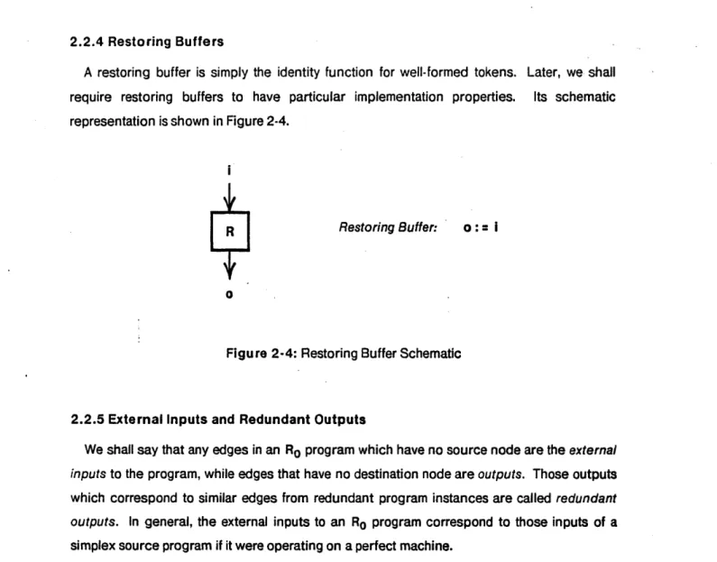 Figure 2-4: Restoring Buffer Schematic