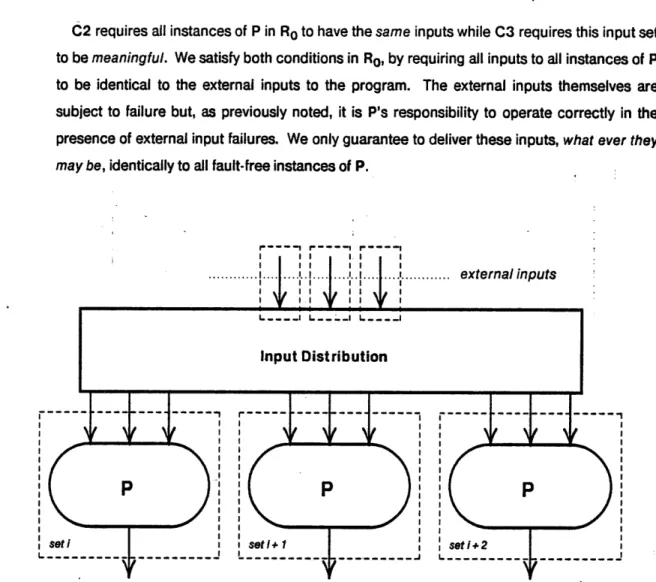 Figure 3-2: General Topology for Triplex P