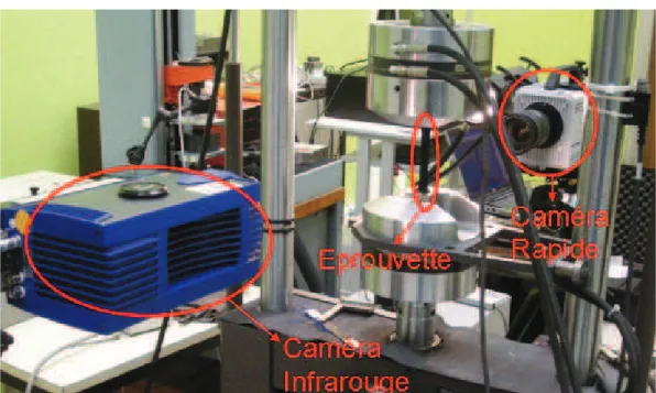 Figure  3.5:  Dispositif  expérimental  utilisé  pour  les  essais  quasi-statiques :  à  gauche  la  caméra  infrarouge (mesures des champs de température), à droite la caméra rapide (mesures des champs de  déplacement  et  de  déformation  et  au  milieu
