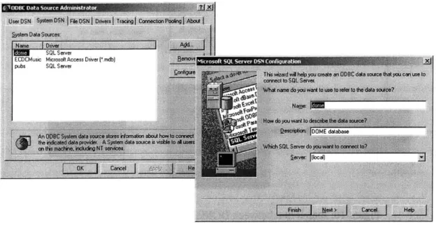 Figure  9:  Microsoft Windows  ODBC  Data Source  administration  dialog