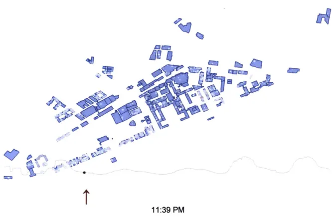 Figure 3.14 The  number of connected  devices to a  WiFi access point throughout  several days at MIT.