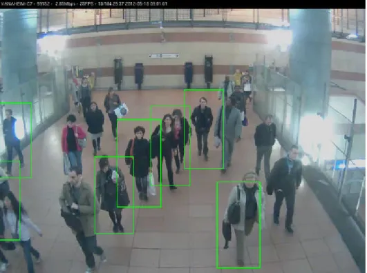 Figure 1.4: Sample detection output. Green boxes correspond to detector outputs. Notice missed detections and impreciseness of the detector in localization of persons.