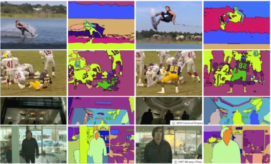 Figure 2.13: Image frames from different videos and corresponding outputs at a particular hierarchy