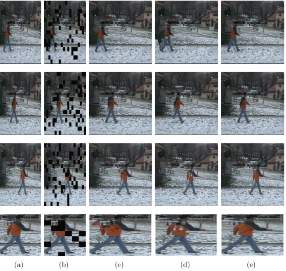 Figure 3.13: Comparison of different methods for recovering corrupted video with 20% of loss