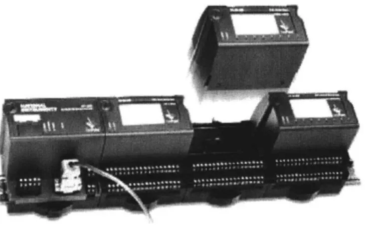 Fig 2.7 Complete  FieldPoint Data Acquisition  System  - National Instruments