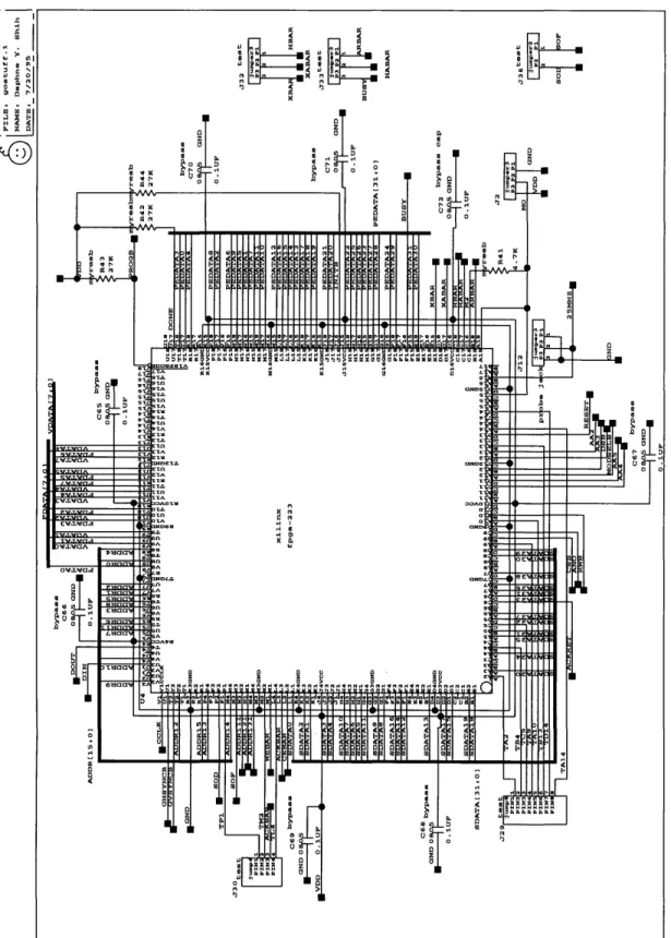 Figure  A.5:  Schematic  of FPGA1  block 73Mý0  MC,C, I0 0* O I IlA,Evr0: C4er. I~ 0MOrir* n'I 