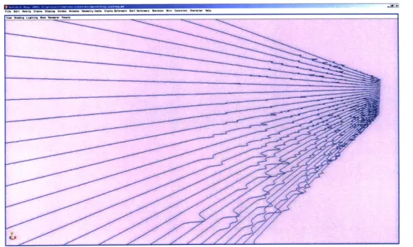 Figure  3-12:  Waveforms  sketch:  Visualization  of word  occurrences  on a 3D  cubic  spline.