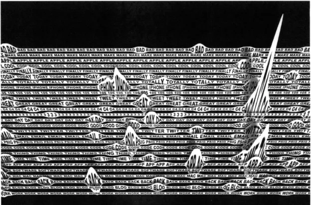 Figure  3-15:  Waveform  sketch:  in  a  3D perspective  the  text ribbons  are  more legible,  yet a lot of space  becomes  unused  (Python, OpenMaya,  Maya  render)