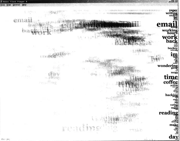 Figure  3-18:  Wordtraces  animation  final time-lapse  frame  for  user mme  (Python, Action- Action-script, Flash Player)