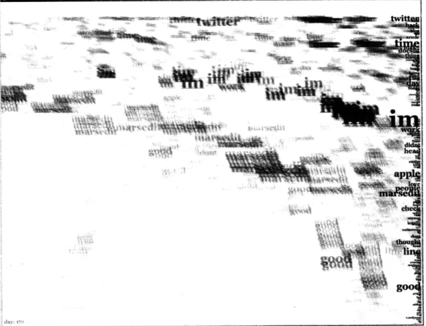 Figure  3-19:  Wordtraces  animation final time-lapse  frame for user  danielpunkass  (Python, Actionscript,  Flash Player)