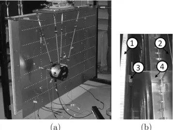 Figure 3.5 Experimental SEA measurements - configuration 2: (a) setup and (b) detail of the connections