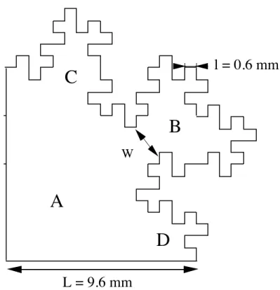 figure 14 : contour étudié expérimentalement et numériquement ; les dimensions indiquées correspondent au cadre expérimental