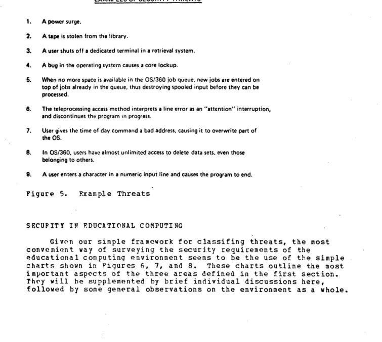 Figure  5.  Example  Threats