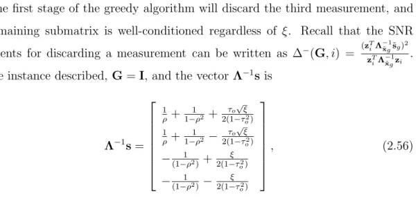 Figure 2-5 shows the performance of the forward greedy algorithm and the maximum signal energy selection algorithm