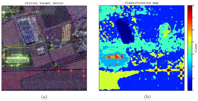 Figure III.1: RAMSES POLSAR X-band, Brétigny, France: (a) Pauli RGB coded image; (b) Statistical classiﬁcation performed in the ﬁrst step.