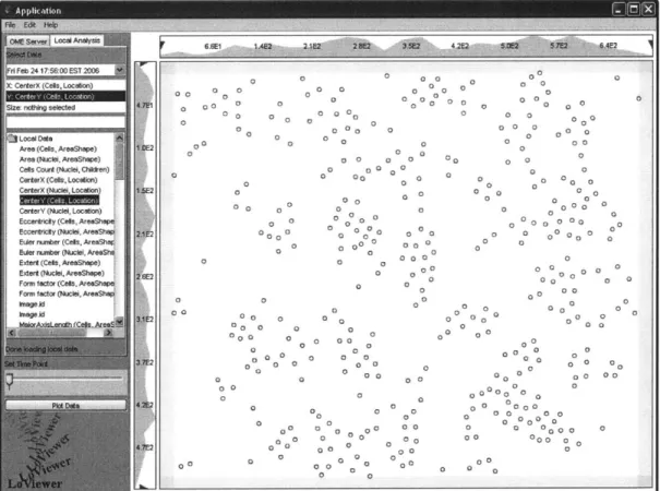 Figure  2  shows  the  variable  selection  window  to the  left  of a  data  plot.  To  complete  a selection,  users  simply  select  a  variable  by  clicking  and  then  choose  from  the  list  of available  semantic  types