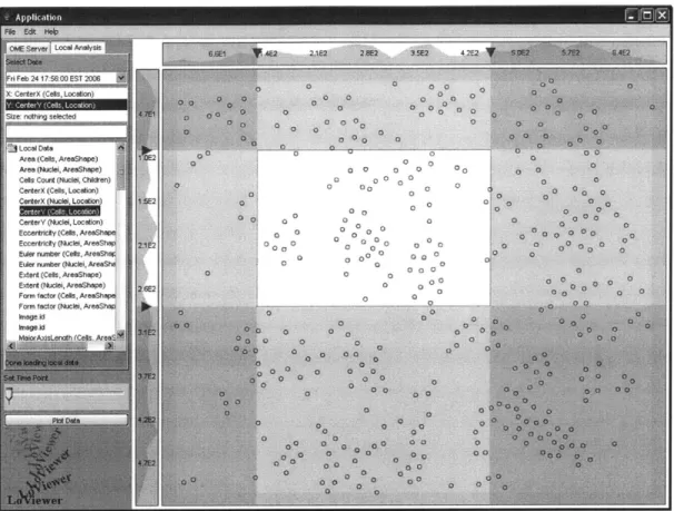 Figure 3: This plot shows a selection window defined by sliders on the number bars.