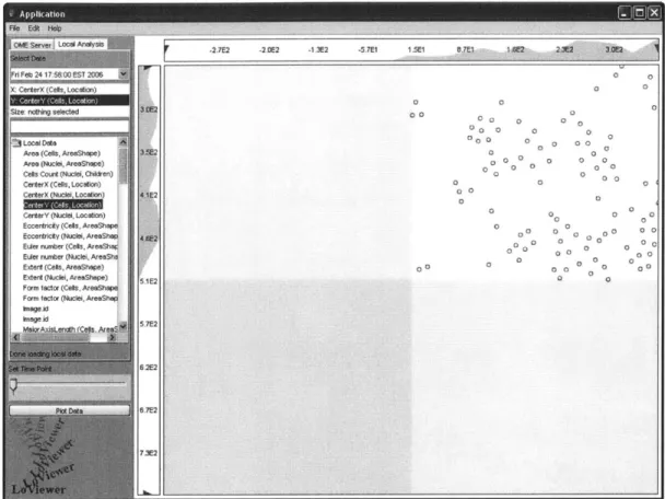 Figure 4: LoViewer prevents a user from panning off of the data range by limiting a pan such that the corner of the data range lies in the center of the screen.