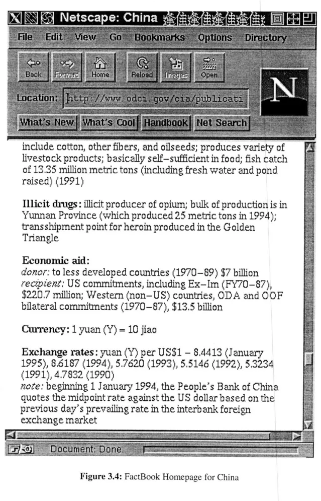 Figure 3.4:  FactBook  Homepage  for China