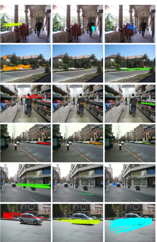 Fig. 5. Event prediction. Each row shows a static image with its corresponding event predictions