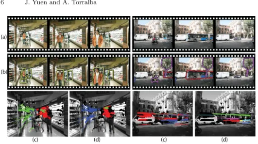 Fig. 2. Track clustering. Sample frames from the video sequence (a). The ground truth annotations denoted by polygons surrounding moving objects (b) can be used to  gen-erate ground truth labels for the tracked points in the video (c)