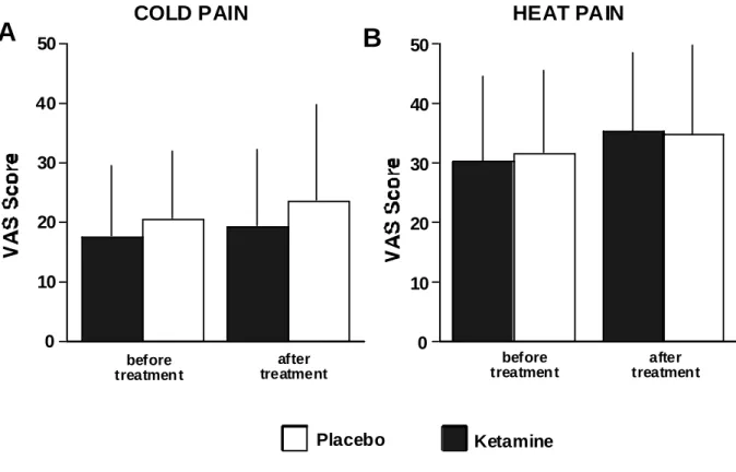 Figure 2 Kern et al.