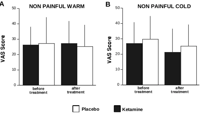 Figure 3 Kern et al.