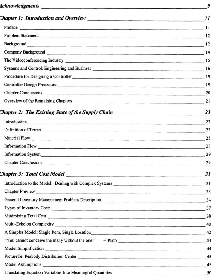 Table  of Contents