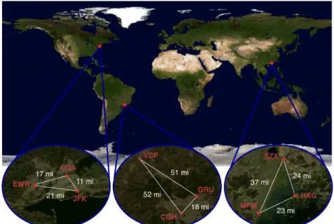 Figure 3-1: Location of airports in the New York, Hong Kong and Sao Paulo metroplexes.