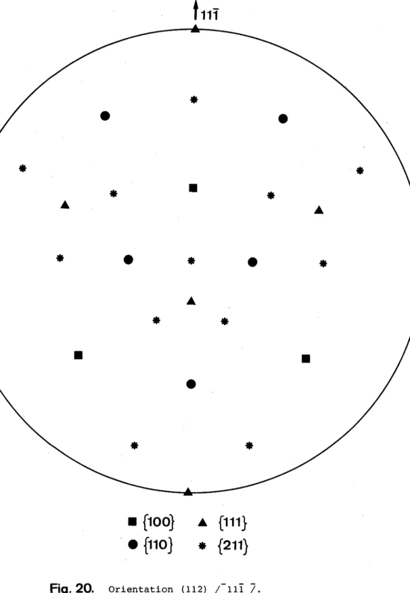 Fig. 20.  orientation  (r12)