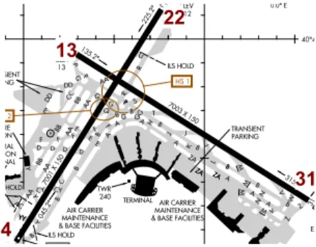 Fig. 1. Layout of LGA airport, showing its runways and their labels [32].