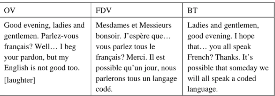 Table 6: Excerpt from the speech scene. 