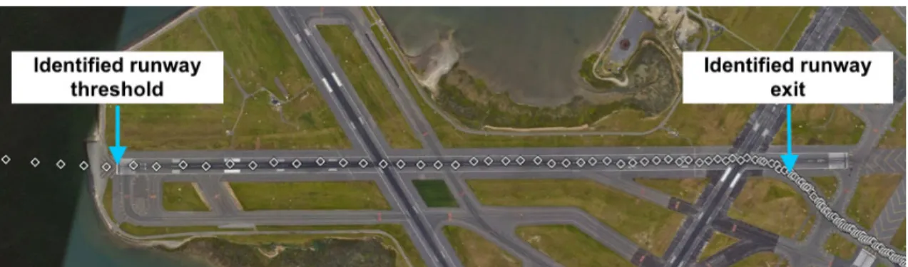 Figure 3-4: Example of the runway threshold and runway exit identified for a landing flight at Boston Logan International airport (KBOS)