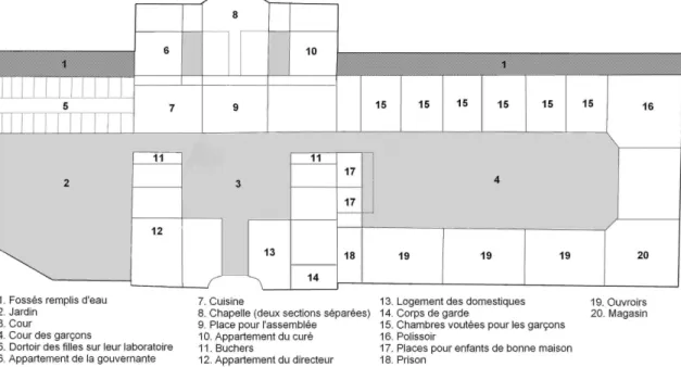 Fig. 6 – Plan de maison de force n° 2, se basant sur le couvent (reproduction) 