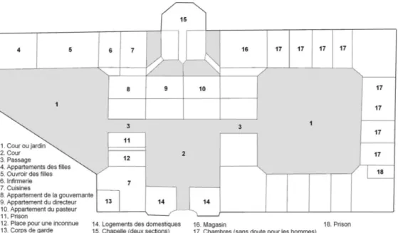 Fig. 9 – Plan de maison de force n° 3, se basant sur le couvent (reproduction) 