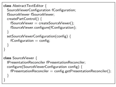 Figure 1. Eclipse code in AbstractTextEditor (2950 LOC) and SourceViewer (537 LOC) relevant to interaction with a scanner.