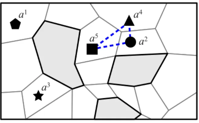 Figure 2-2: Communication graph on five agents. The environment is broken in convex polytopes (outlined in gray) such that agents can communicate with each other only if they are in neighboring polytopes