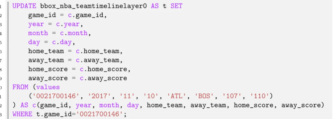 Figure 3-5: NBA Timeline Update Query