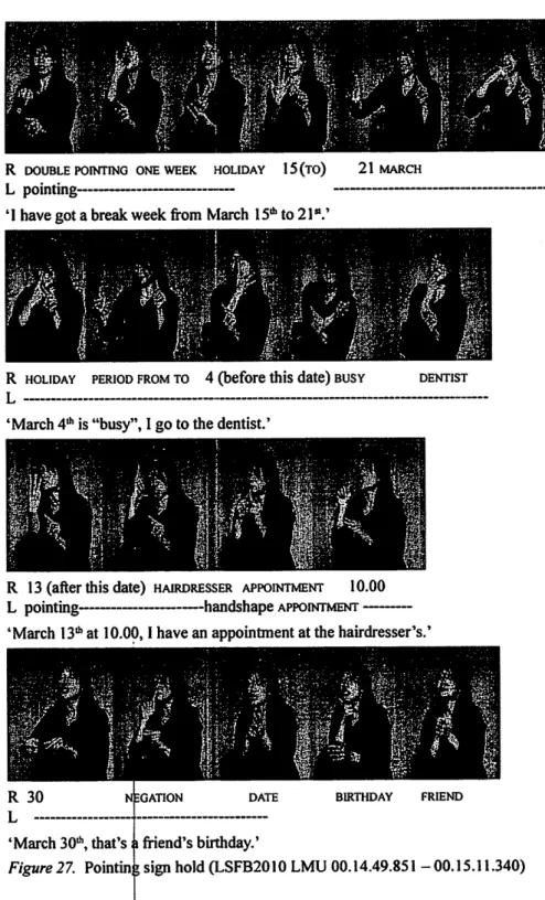 Figure 27. Pointin