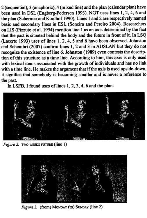 Figure 2. two weeks future (line 1)