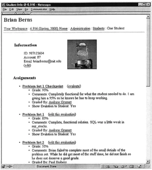 Figure  2.6:  Professors and  teaching assistants can  view  grades  and evaluations  for each  student.