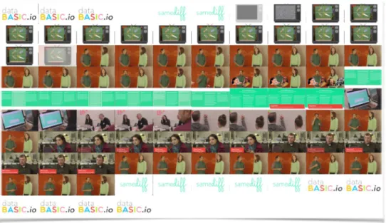Figure 10: Visual storyboard for the introductory video featured on the SameDiff  homepage