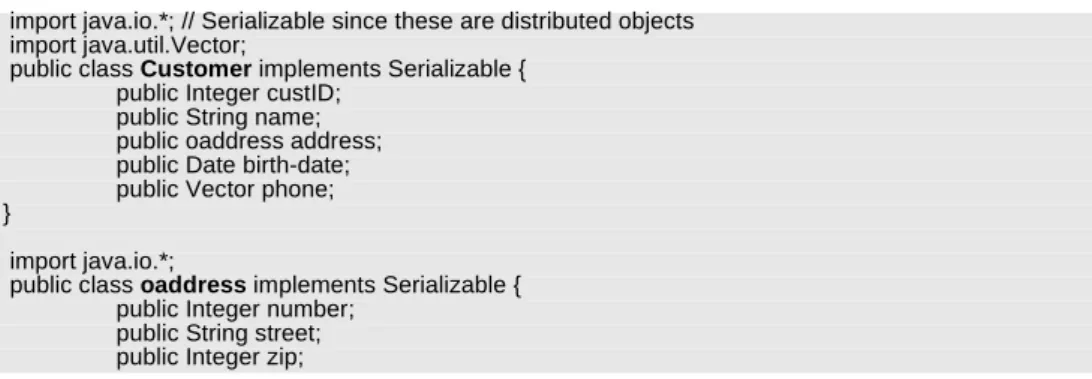 Figure 5-17: Java application example accessing to the logical wrapper through the InterDB driver.