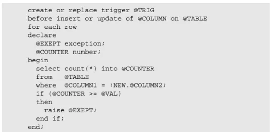 Figure 5-4: A complex text pattern describing a large class of SQL triggers.