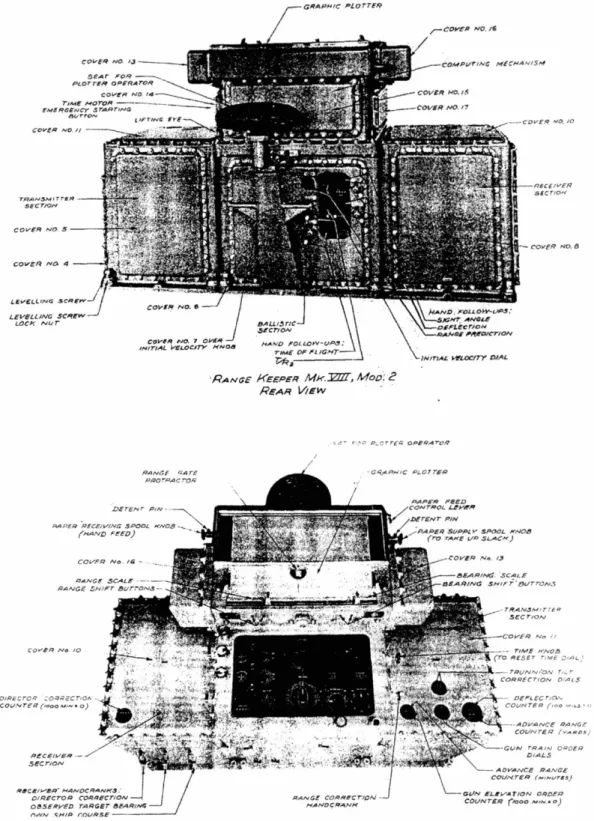 Figure 2-10: Two views of the Mark 8 Ford Rangekeeper (Mod 2), circa 1930. Note operator's seat and the five separate sections, receiver, calculator, ballistics, transmitter, and plotter