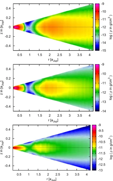 Fig. 1. Surface density for disc simulations with 10 M Jup planets in cir- cir-cular and eccentric orbits with di ﬀ erent inclinations