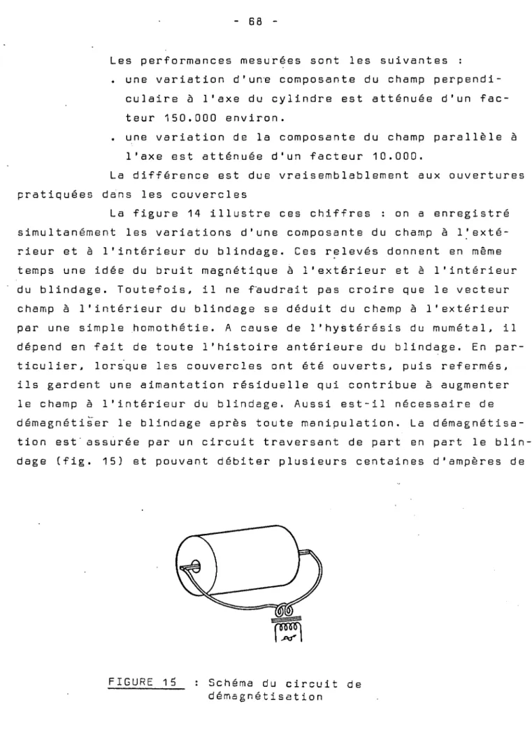 FIGURE  15  :  Schéma  du  circuit  de