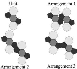 FIG. 1. Azulenoid stripes, both containing 11 units, one giving a straight tube, the other a half torus 关 21 兴 , respectively