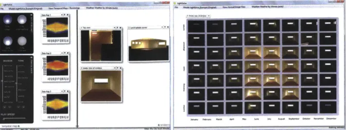 Figure  2.10:  The  Lightsolve  Interface,  Showing a  Default  Room with Temporal  Tlluminance  Maps  on the Top  and Annual  Renderings  on the Bottom  [Kleindienst  et al,  2008  ; Lee, 2009;  Lu,  2008]